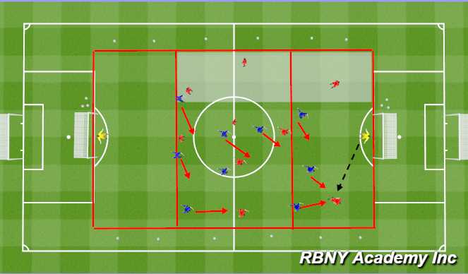 Football/Soccer Session Plan Drill (Colour): Match