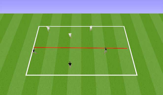 Football/Soccer Session Plan Drill (Colour): Shifting ball, pressure and cover as a defensive unit