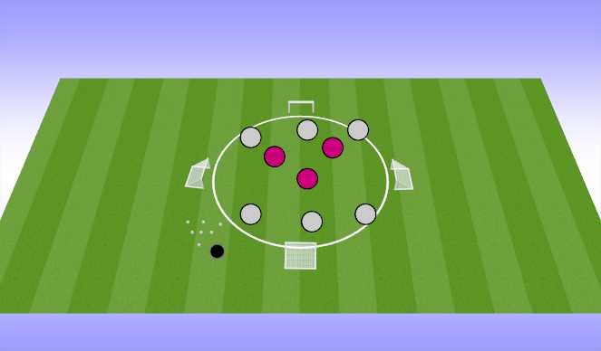 Football/Soccer Session Plan Drill (Colour): Screen 1