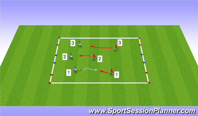 Football/Soccer Session Plan Drill (Colour): Juego Condicionado