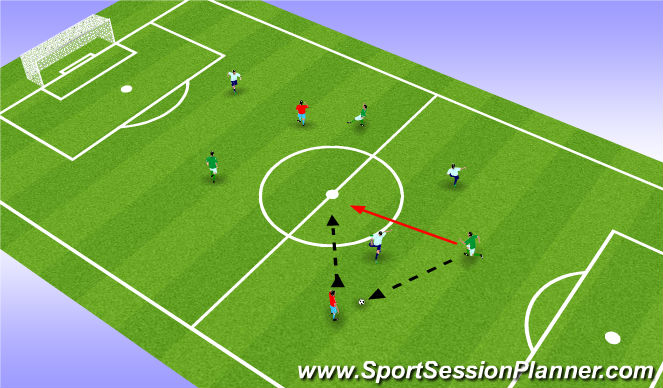 Football/Soccer Session Plan Drill (Colour): Screen 2