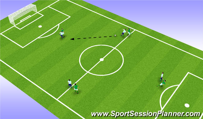 Football/Soccer Session Plan Drill (Colour): Screen 3