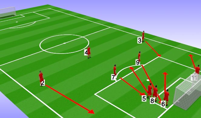 Football/Soccer Session Plan Drill (Colour): Damn it 