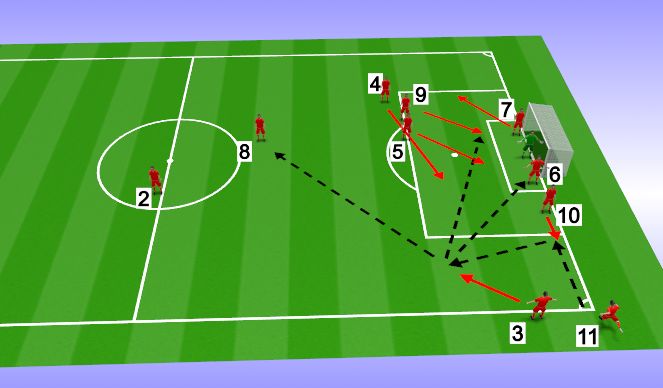 Football/Soccer Session Plan Drill (Colour): Work 