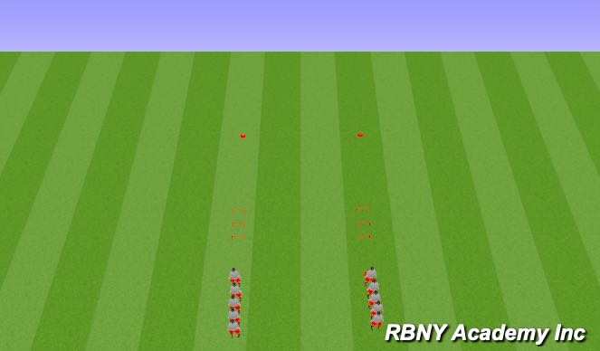 Football/Soccer Session Plan Drill (Colour): SAQ Warm Up