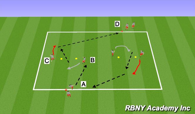 Football/Soccer Session Plan Drill (Colour): Technical