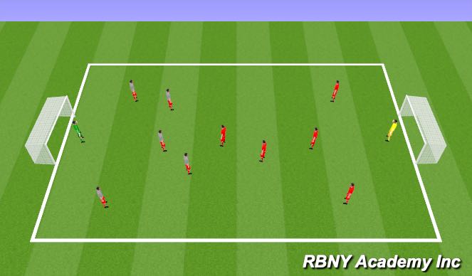 Football/Soccer Session Plan Drill (Colour): Play
