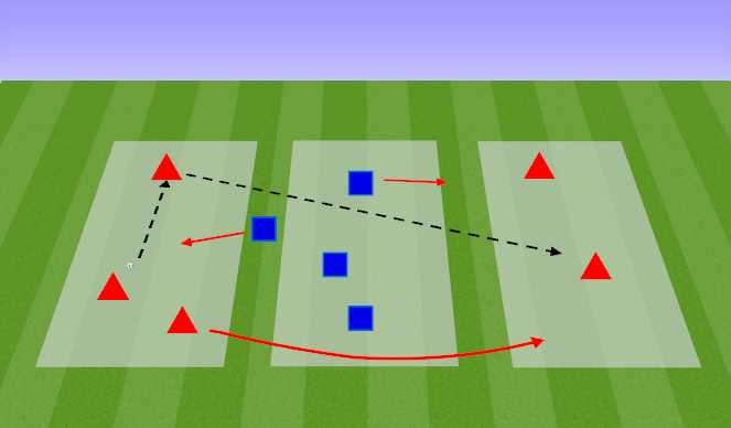 Football/Soccer Session Plan Drill (Colour): Breaking lines and supporting the play