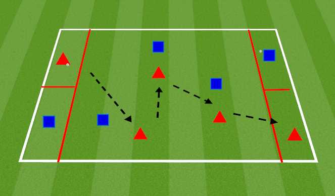 Football/Soccer Session Plan Drill (Colour): Switching Play
