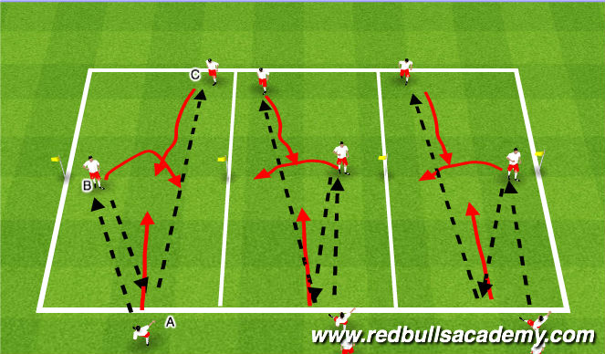 Football/Soccer Session Plan Drill (Colour): Main Theme