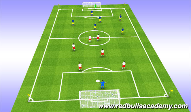 Football/Soccer Session Plan Drill (Colour): Free Play