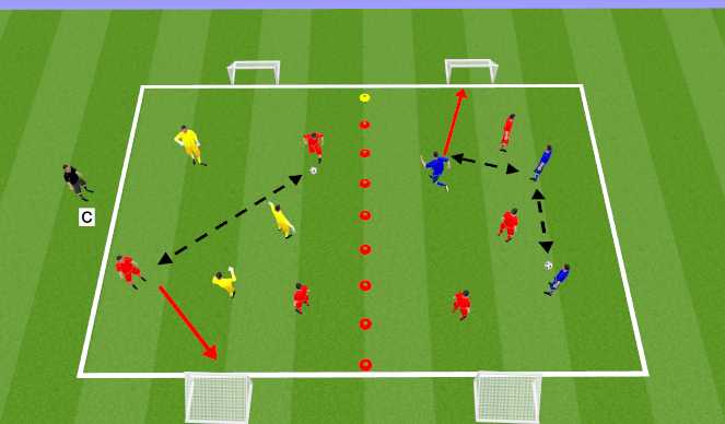Football/Soccer Session Plan Drill (Colour): 3v3 (round robin play)