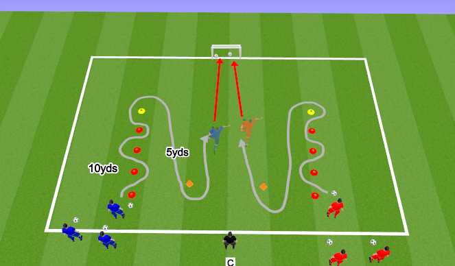 Football/Soccer Session Plan Drill (Colour): Ball Control under Pressure