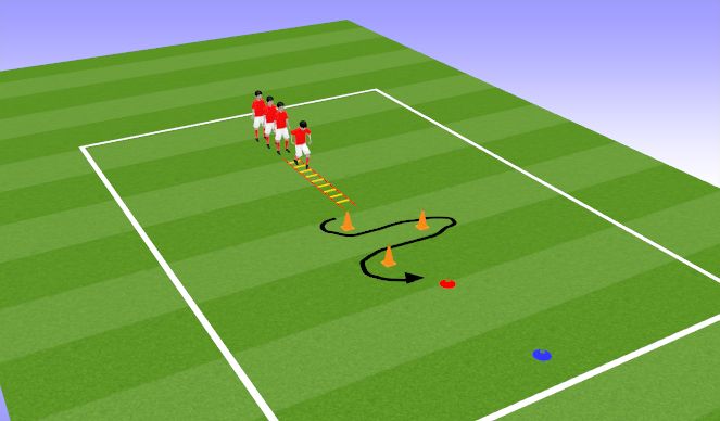 Football/Soccer Session Plan Drill (Colour): Основна частина - 1