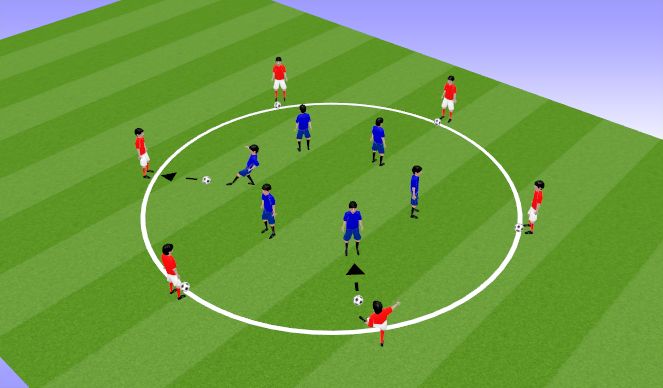 Football/Soccer Session Plan Drill (Colour): Основна частина -  2