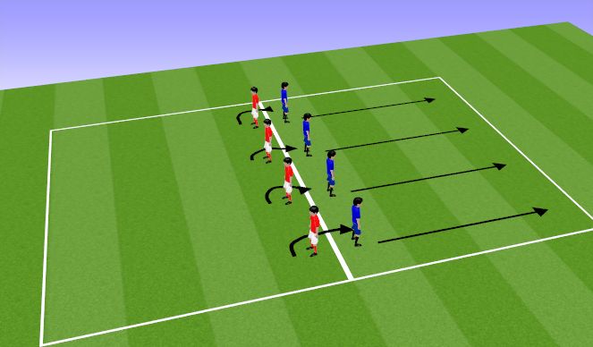 Football/Soccer Session Plan Drill (Colour): Основна частина -  3