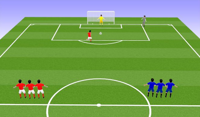 Football/Soccer Session Plan Drill (Colour): Основна частина -  4