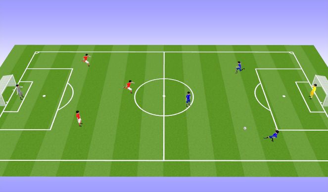 Football/Soccer Session Plan Drill (Colour): Закінчення