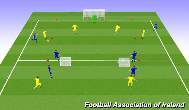 Football/Soccer Session Plan Drill (Colour): 2v2 Defending with Transition to Attack