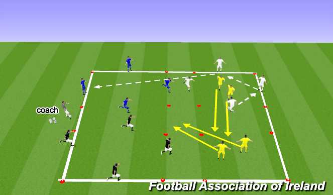 Football/Soccer Session Plan Drill (Colour): Multiple 4v2 Rondo