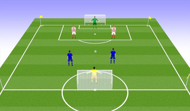 Football/Soccer Session Plan Drill (Colour): Screen 4
