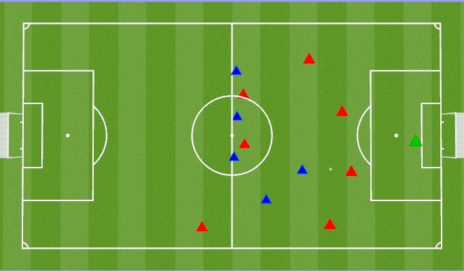 Football/Soccer Session Plan Drill (Colour): Animation 1