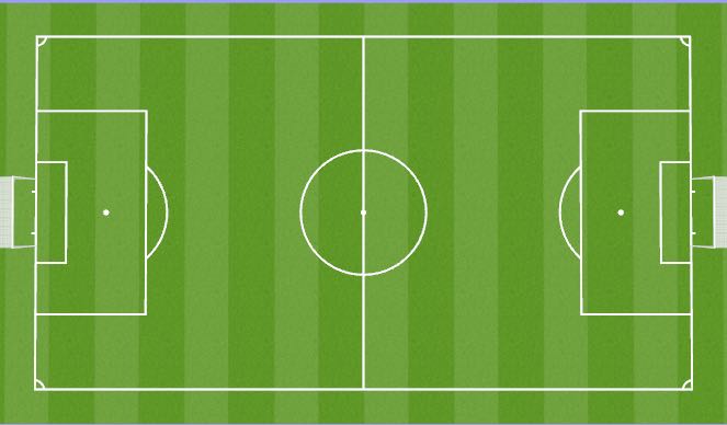 Football/Soccer Session Plan Drill (Colour): Screen 2