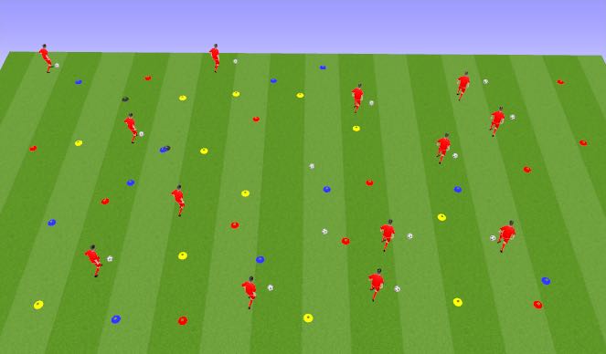 Football/Soccer Session Plan Drill (Colour): Rainbow Road