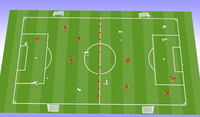 Football/Soccer Session Plan Drill (Colour): 4v4 Across