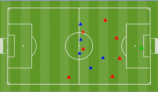 Football/Soccer Session Plan Drill (Colour): Animation 3