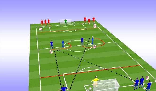 Football/Soccer Session Plan Drill (Colour): Screen 2