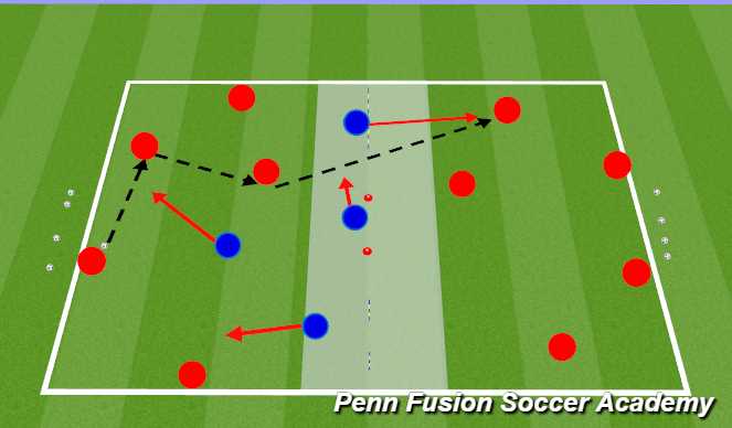 Football/Soccer Session Plan Drill (Colour): Possession phase