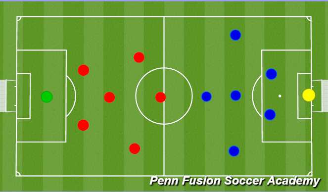 Football/Soccer Session Plan Drill (Colour): Game Phase