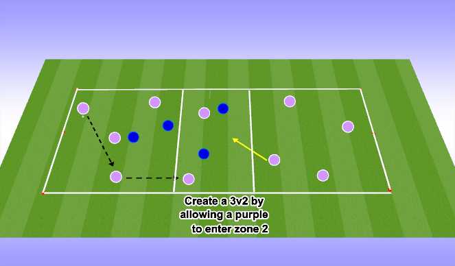 Football/Soccer Session Plan Drill (Colour): Screen 7