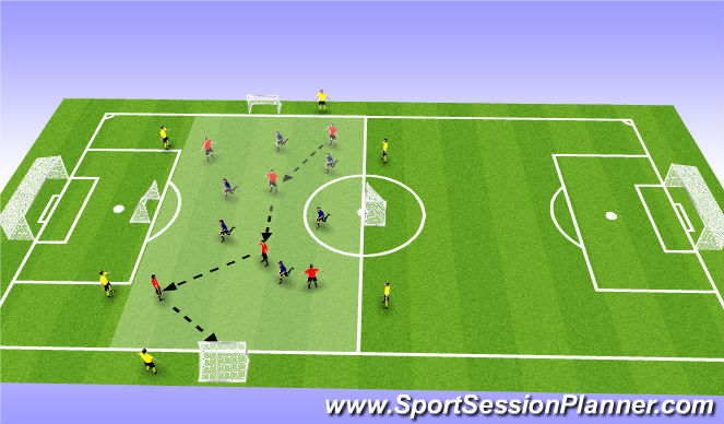 Football/Soccer Session Plan Drill (Colour): possesion Pressing