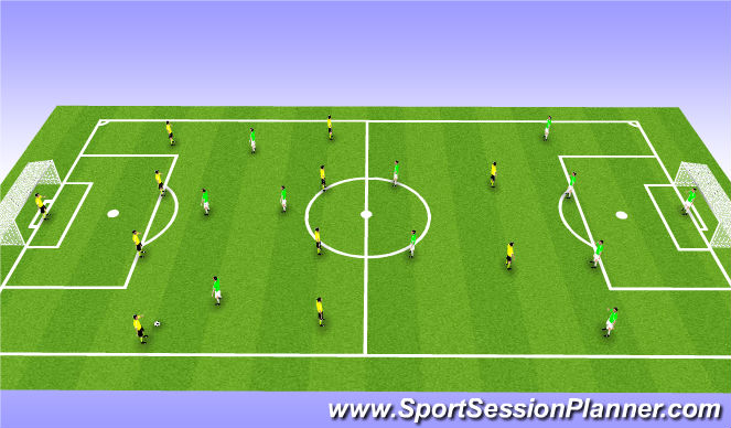 Football/Soccer Session Plan Drill (Colour): SSG