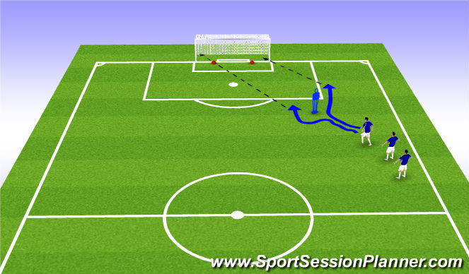 Football/Soccer Session Plan Drill (Colour): finishing in 1vs 1 situation right side of box