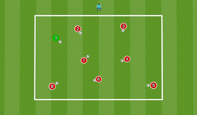 Football/Soccer Session Plan Drill (Colour): Hospital Tag - U6