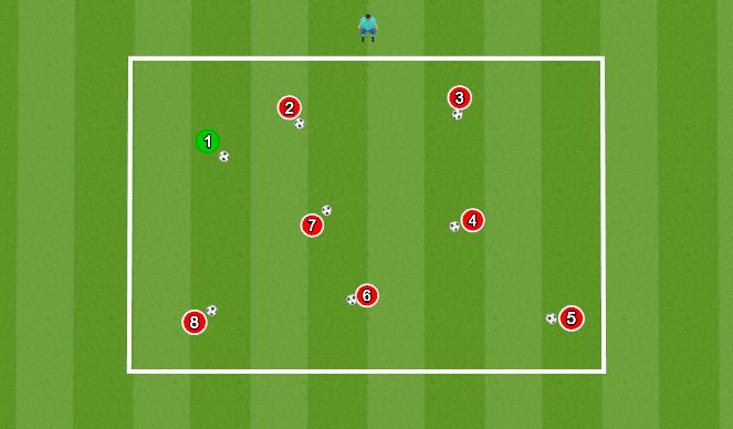 Football/Soccer Session Plan Drill (Colour): Hospital Tag - U6