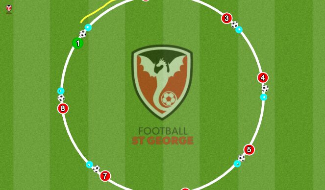 Football/Soccer Session Plan Drill (Colour): Around the World