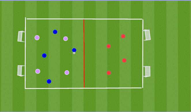 Football/Soccer Session Plan Drill (Colour): Animation 3