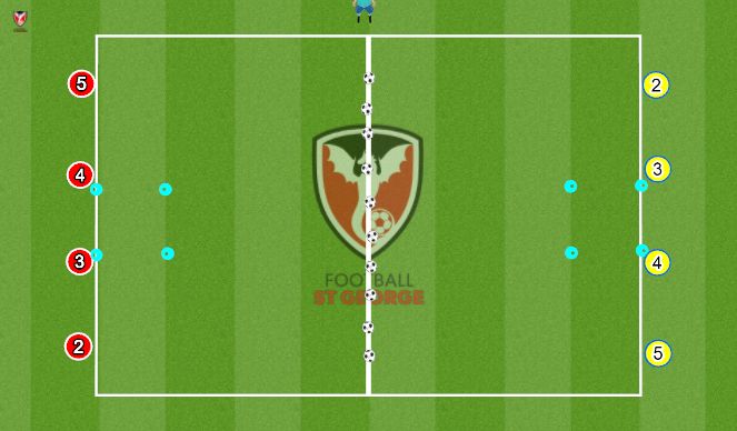 Football/Soccer Session Plan Drill (Colour): Capture the Balls