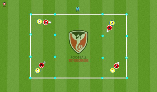 Football/Soccer Session Plan Drill (Colour): Shield Steal