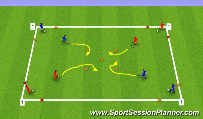Football/Soccer Session Plan Drill (Colour): dribble warm up