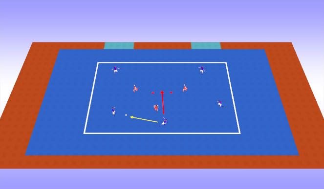 Futsal Session Plan Drill (Colour): Rondo Movement