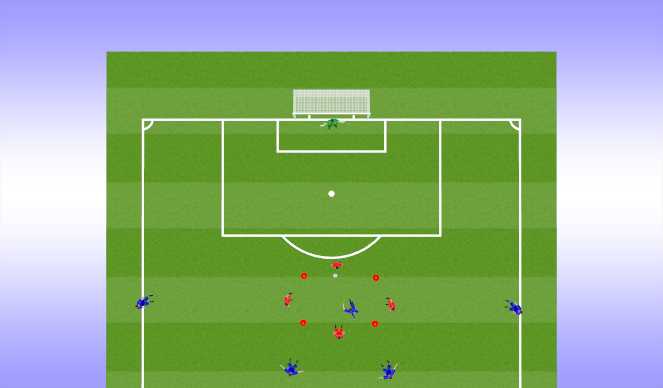 Football/Soccer Session Plan Drill (Colour): Start The Attack