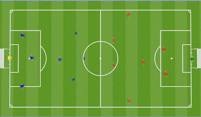 Football/Soccer Session Plan Drill (Colour): Small Sided Game