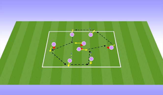 Football/Soccer Session Plan Drill (Colour): Pulse Raiser: 1st touch and Pass