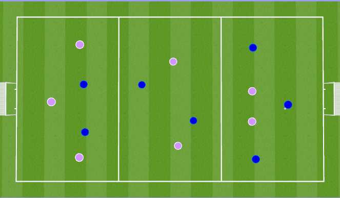 Football/Soccer Session Plan Drill (Colour): Full Game