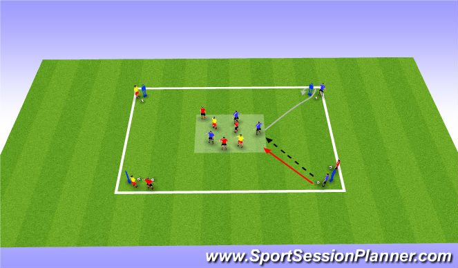 Football/Soccer Session Plan Drill (Colour): Drill - Forward Runs